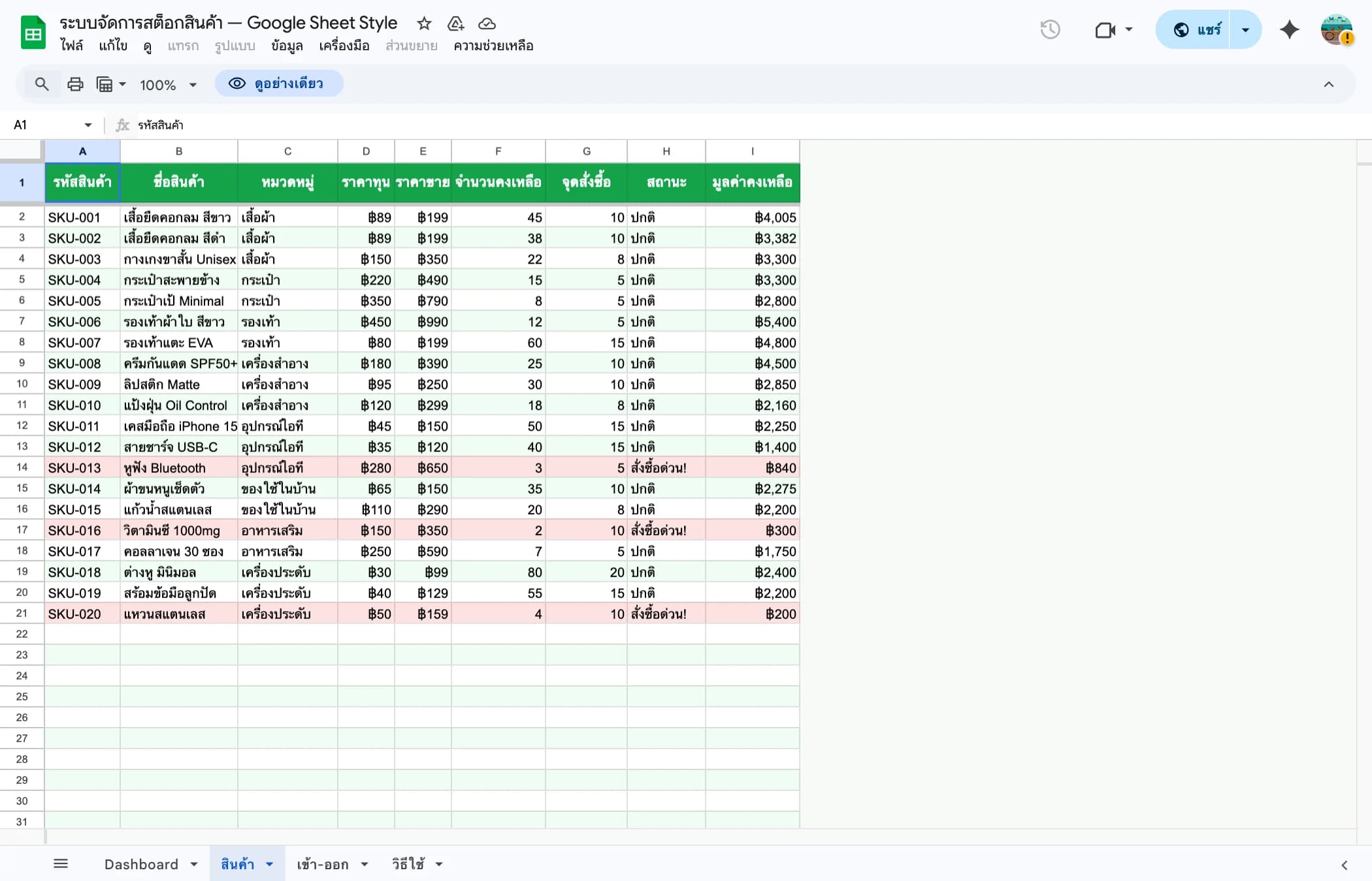 แท็บสินค้า ระบบสต็อก Google Sheets แสดงรายการ ต้นทุน ราคาขาย สต็อก