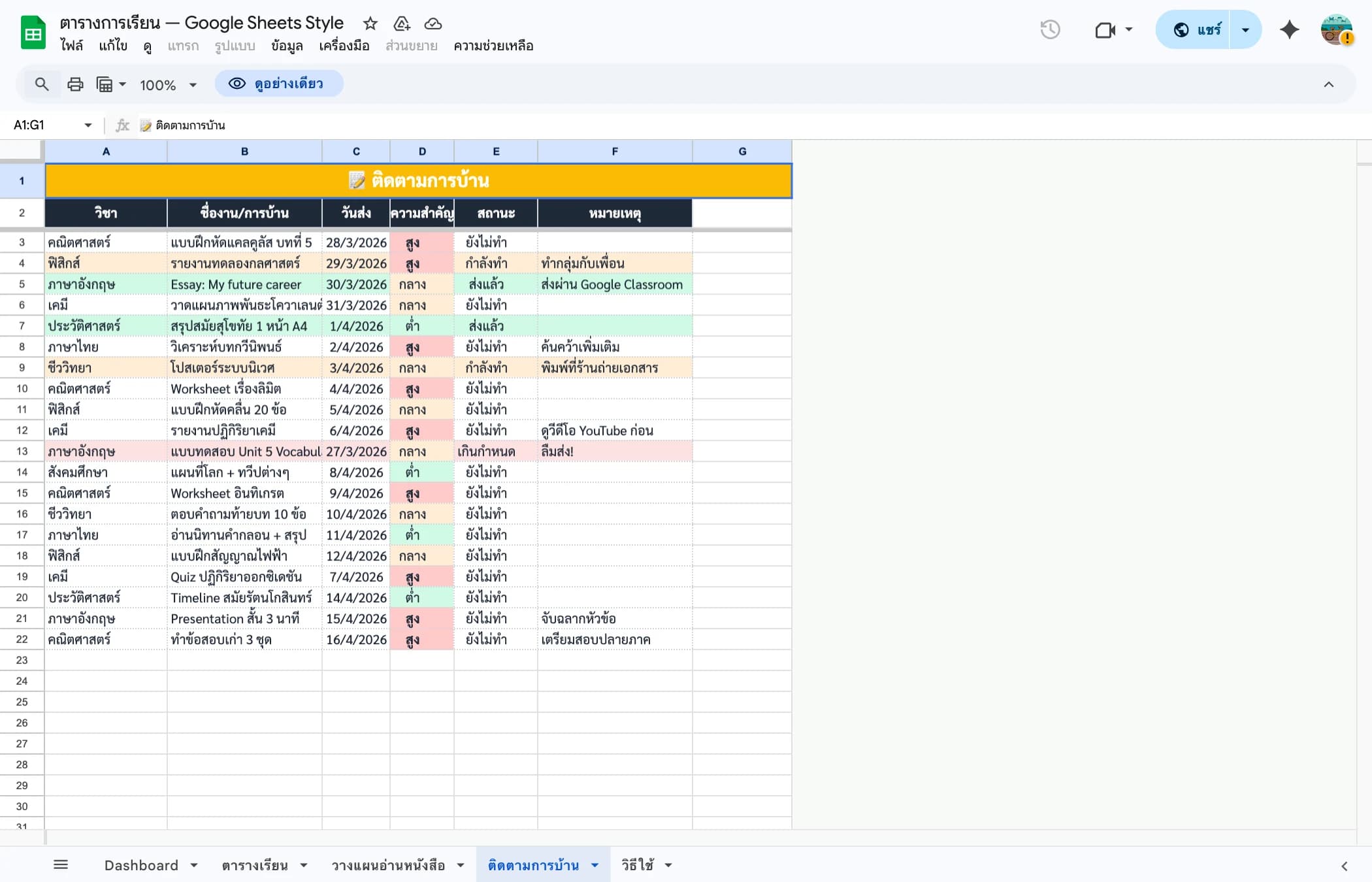 ติดตามการบ้าน Google Sheets — บันทึกวันส่ง ความสำคัญ สถานะ