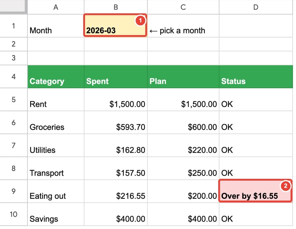 ① the month picker ② the sheet tells you where you're over