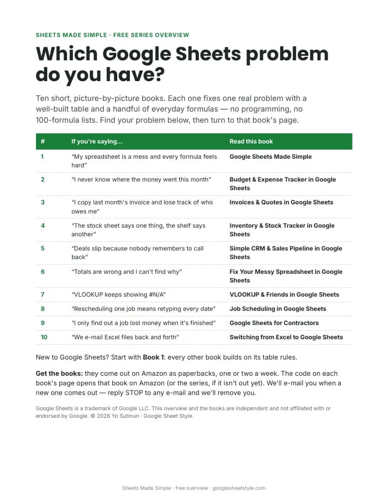 Page 1: a table of ten problems and the book for each