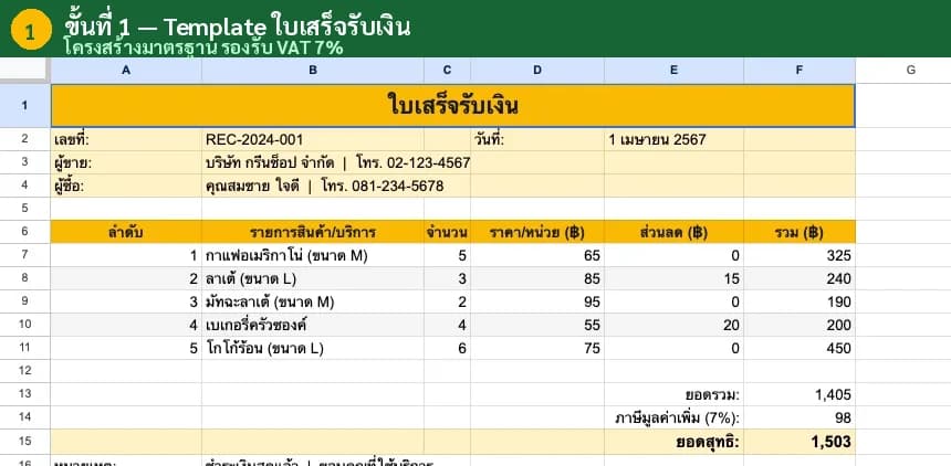 แบบฟอร์มใบเสร็จรับเงินใน Google Sheets