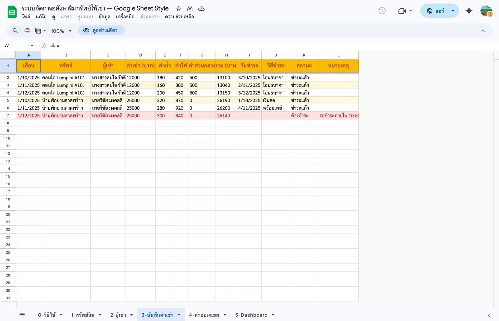 แท็บบันทึกค่าเช่า Google Sheets — ติดตามการชำระค่าเช่า ค้างชำระ ค่าน้ำ ค่าไฟ