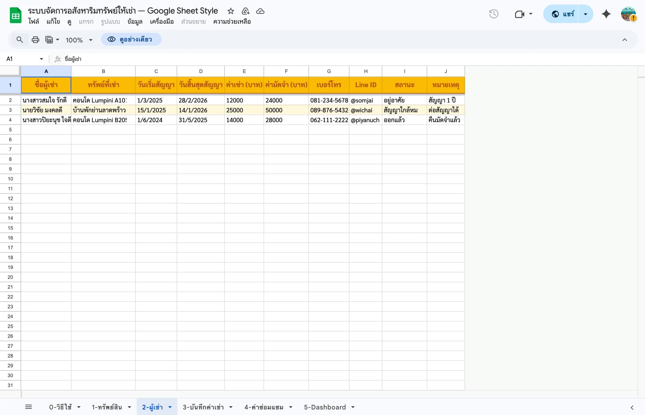 แท็บผู้เช่า ระบบจัดการห้องเช่า Google Sheets — ติดตามสัญญา เบอร์โทร สถานะ