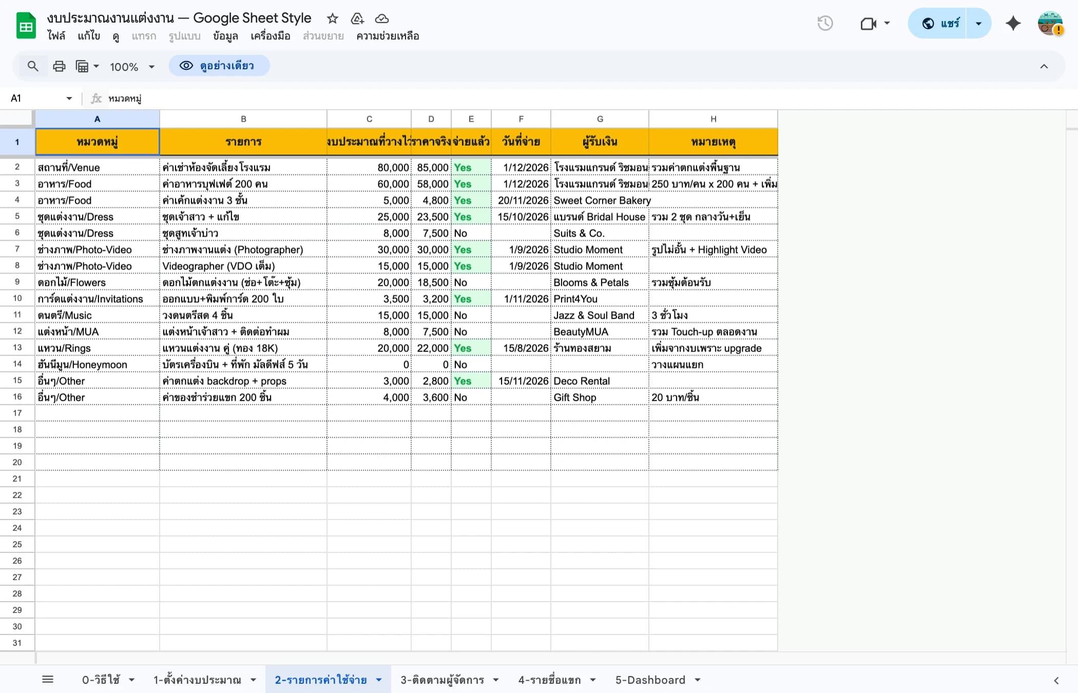รายการค่าใช้จ่ายงานแต่งงาน Google Sheets