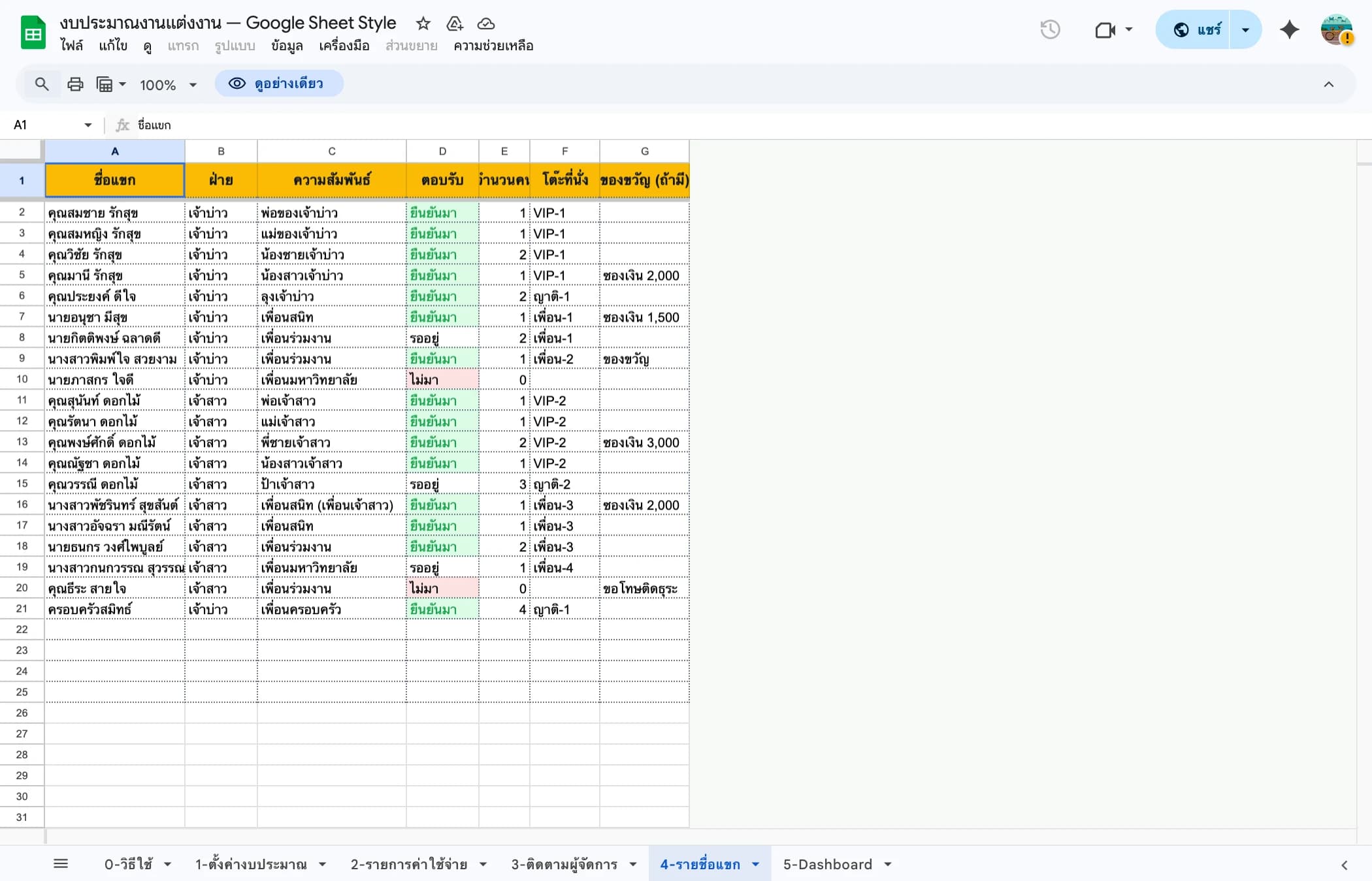 รายชื่อแขกงานแต่งงาน Google Sheets