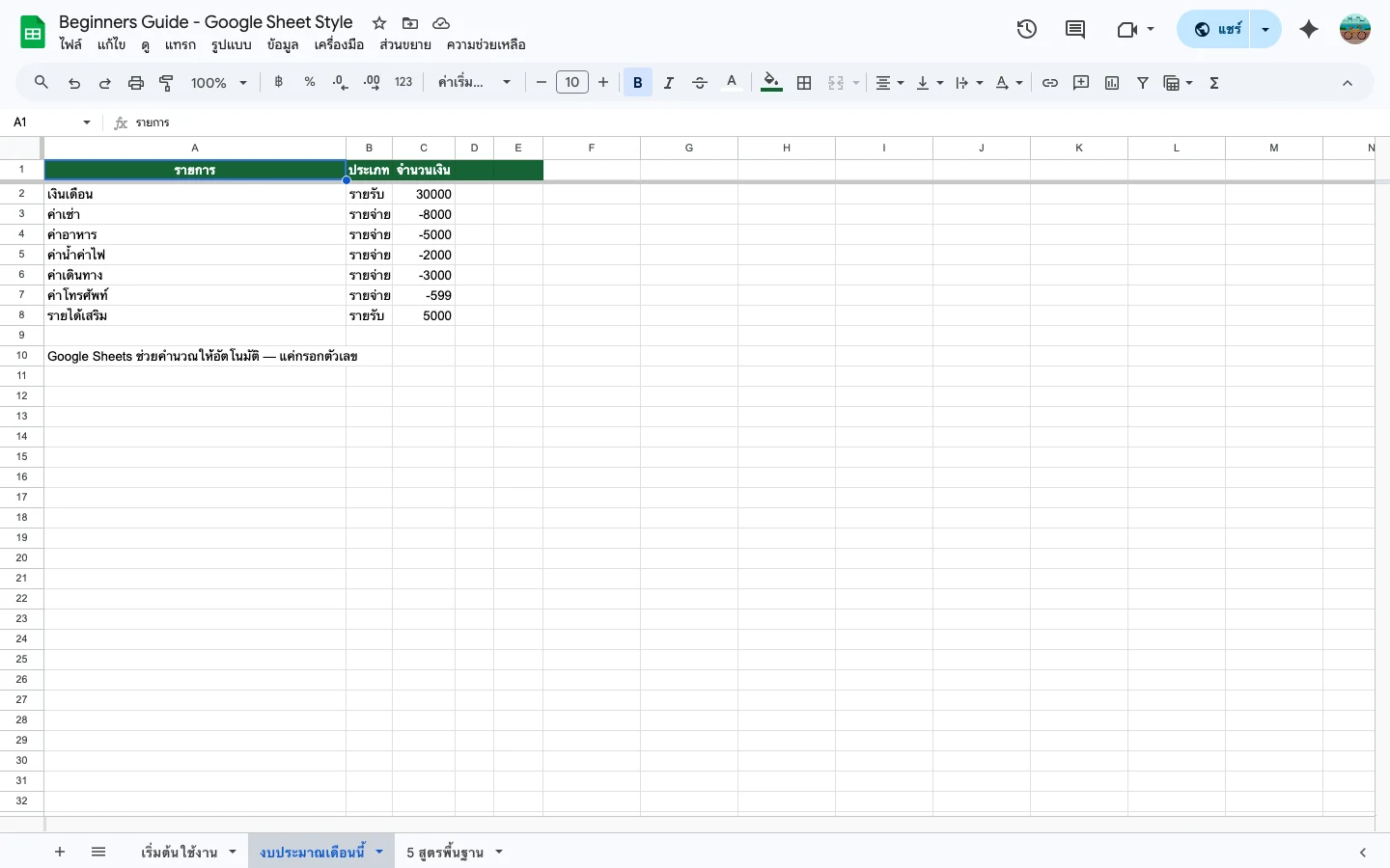 สูตร SUM ใน Google Sheets