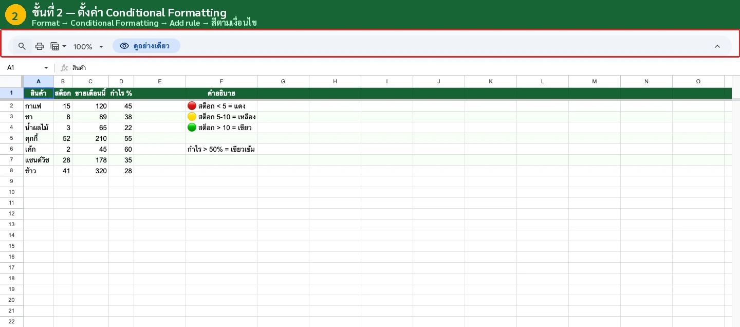 Custom Formula เปลี่ยนสีทั้งแถว