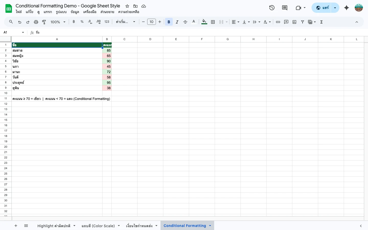 Conditional Formatting: เขียว=ผ่าน แดง=ไม่ผ่าน