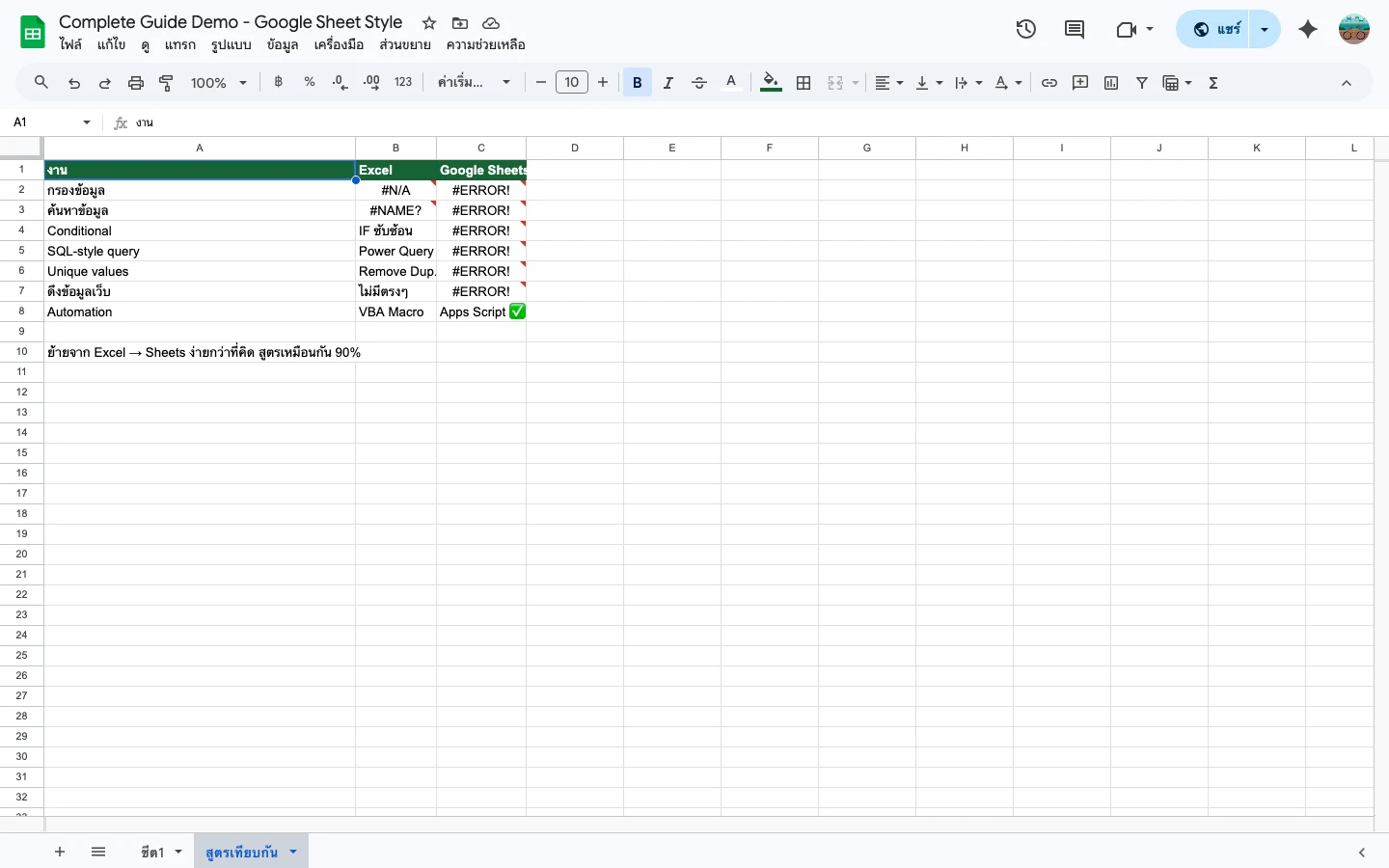 ย้ายจาก Excel มา Google Sheets: สูตรเหมือนกัน 90%
