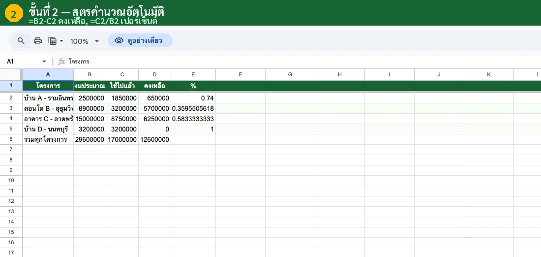 ขั้นตอนที่ 2: กรอกรายรับ เลือกโครงการจาก Dropdown