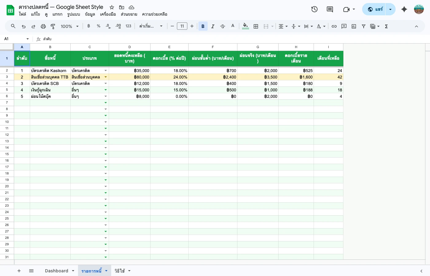 debt-tracker-guide — รายการหนี้ + ดอกเบี้ย + ยอดผ่อน