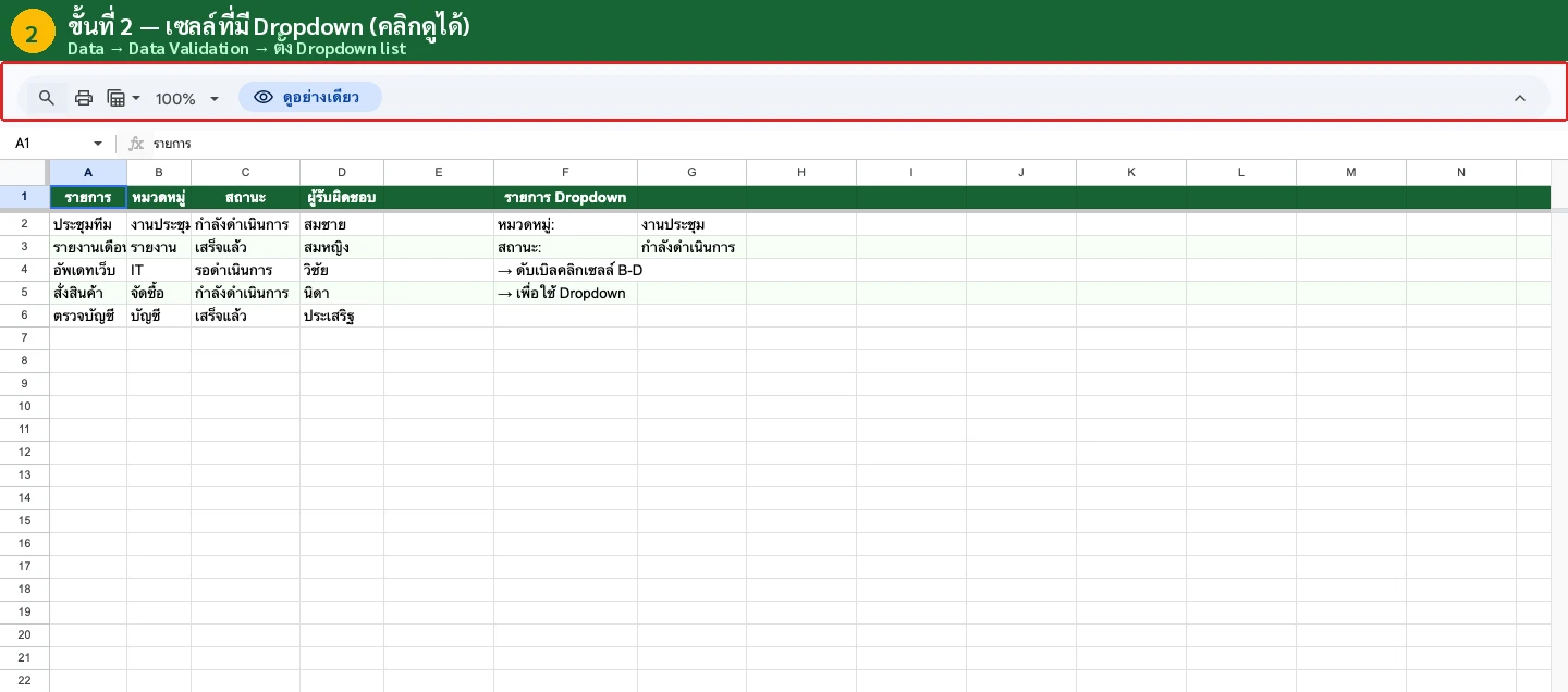 คลิกเซลล์ที่มี Dropdown — เห็น arrow ด้านขวา