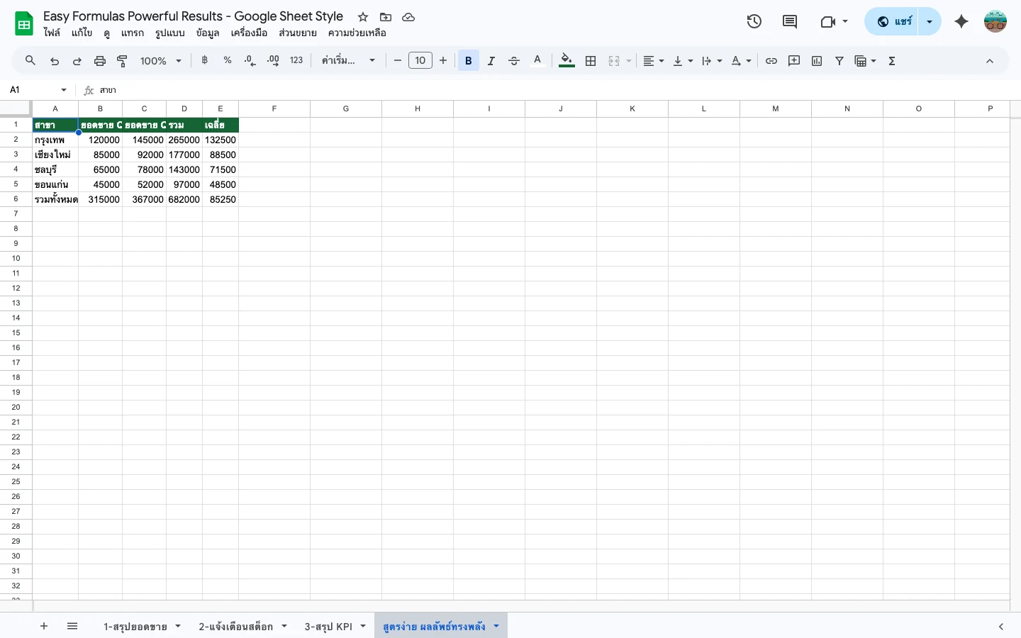 Pro Tips สูตร Google Sheets