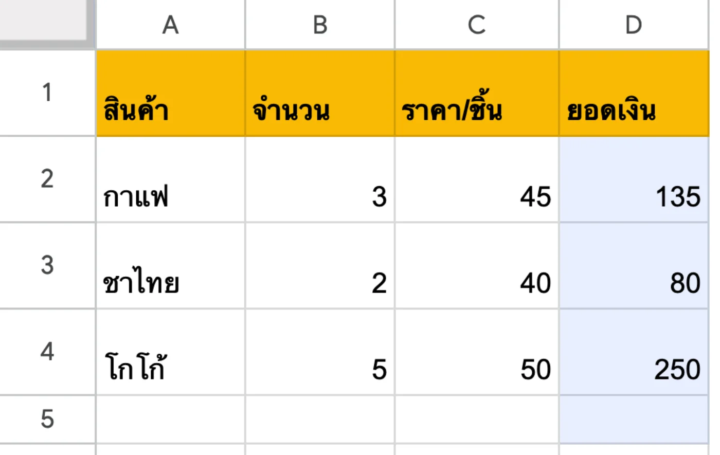 ภาพหน้าจอ Google Sheets: ตัวอย่าง 1: สูตรเดียวที่หัวคอลัมน์ คิดยอดเงินให้ทุกแถว — รวมแถวที่ยังไม่ได้กรอก