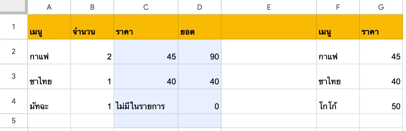 ภาพหน้าจอ Google Sheets: ตัวอย่าง 2: ดึงราคาจากตารางราคาให้ทั้งคอลัมน์ด้วย VLOOKUP สูตรเดียว