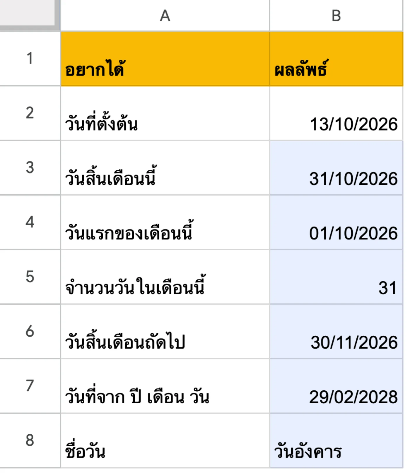 ภาพหน้าจอ Google Sheets: ตัวอย่าง: วันสิ้นเดือน วันแรกของเดือน จำนวนวัน และชื่อวัน