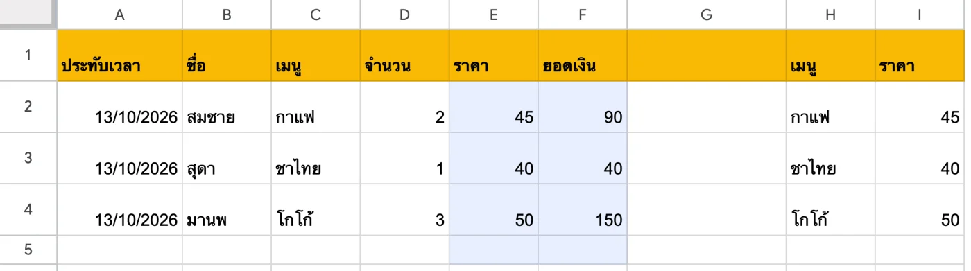 ภาพหน้าจอ Google Sheets: ตัวอย่าง: ชีตคำตอบจาก Google Form + คอลัมน์คำนวณที่ทำงานกับแถวใหม่เอง