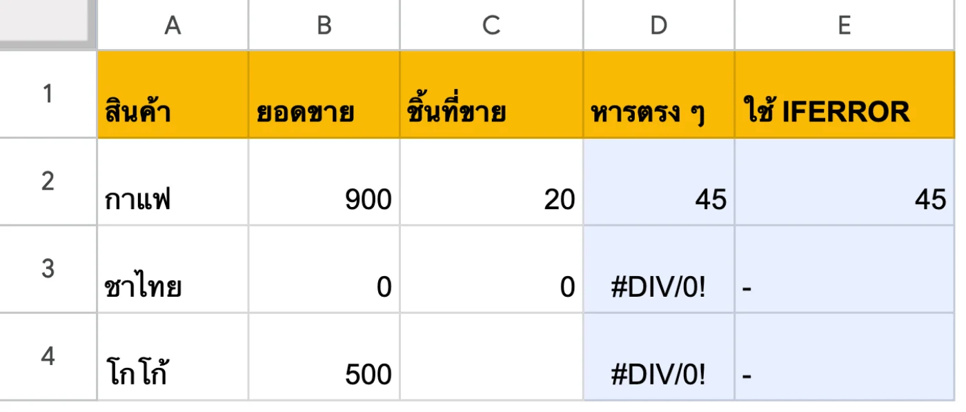 ภาพหน้าจอ Google Sheets: ตัวอย่าง 1: หารด้วยศูนย์ → ซ่อน error ด้วย IFERROR