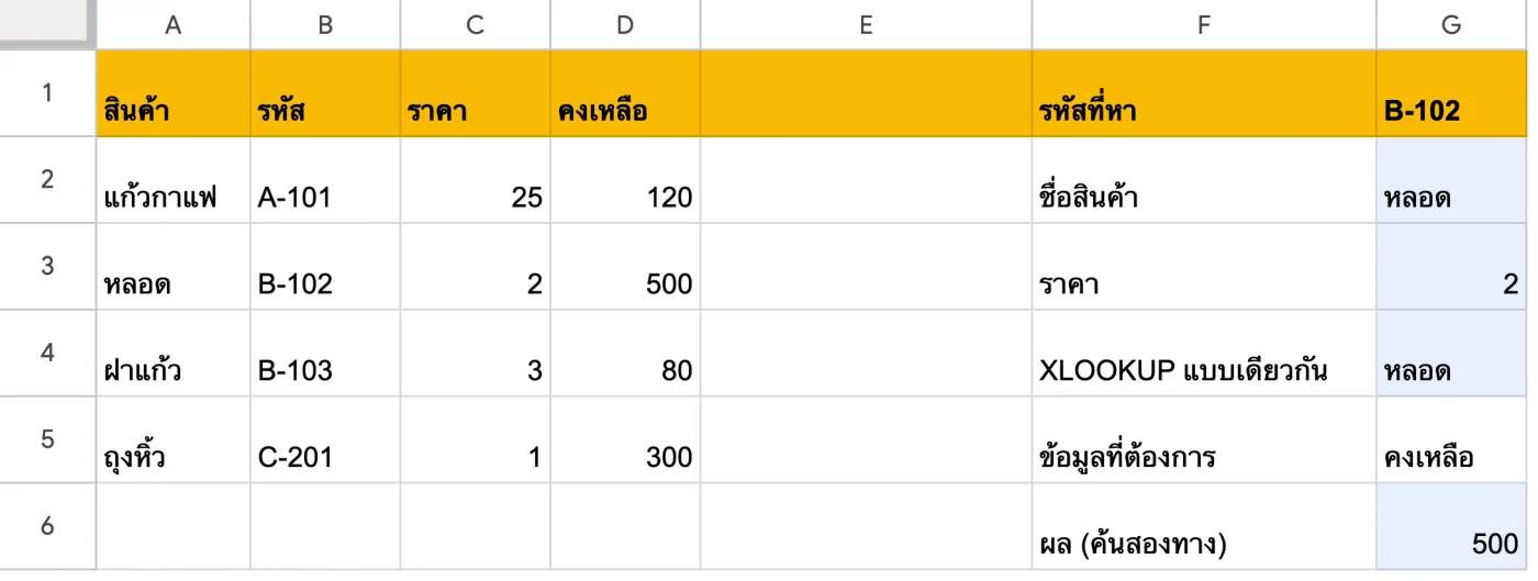 ภาพหน้าจอ Google Sheets: ตัวอย่าง: INDEX MATCH ค้นจากรหัส ดึงชื่อที่อยู่ซ้ายมือ และค้นสองทาง