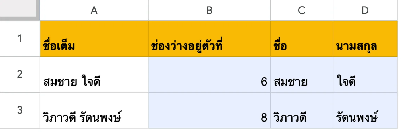ภาพหน้าจอ Google Sheets: ตัวอย่าง 2: แยกชื่อ-นามสกุลที่ยาวไม่เท่ากัน ด้วย FIND หาตำแหน่งช่องว่าง