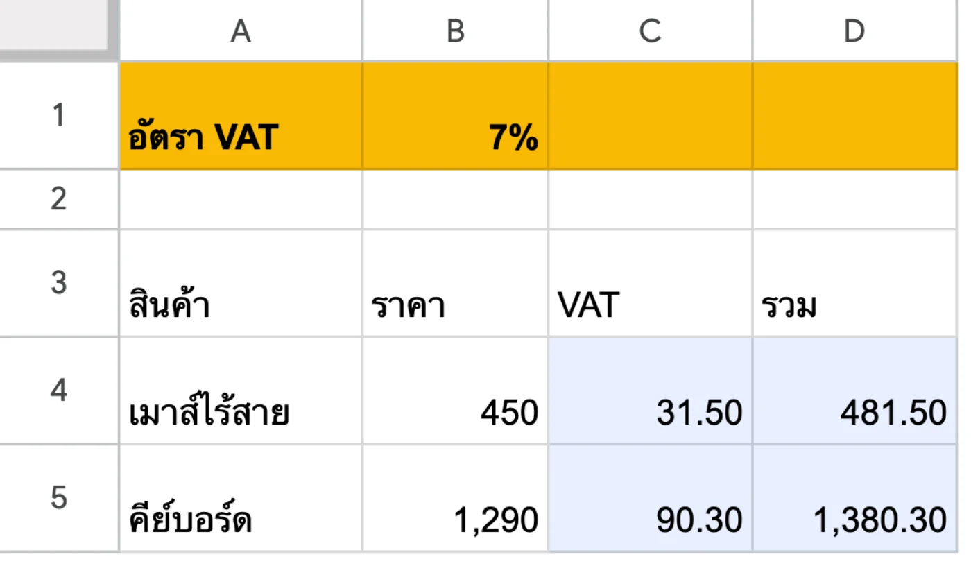 ภาพหน้าจอ Google Sheets: ตัวอย่าง: ตั้งชื่อช่อง B1 ว่า VAT_RATE แล้วใช้ชื่อแทนที่อยู่ในสูตร