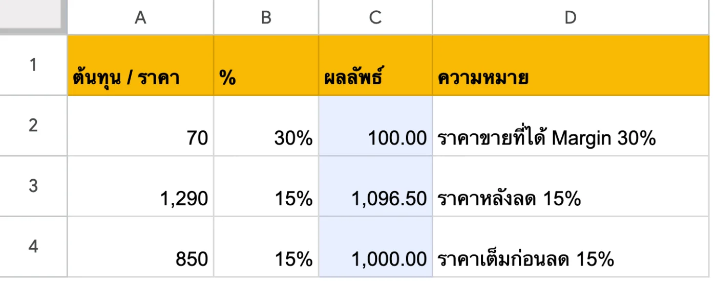 ภาพหน้าจอ Google Sheets: ตัวอย่าง 4: ตั้งราคาจาก Margin ที่ต้องการ · ราคาหลังลด · ย้อนหาราคาเต็ม