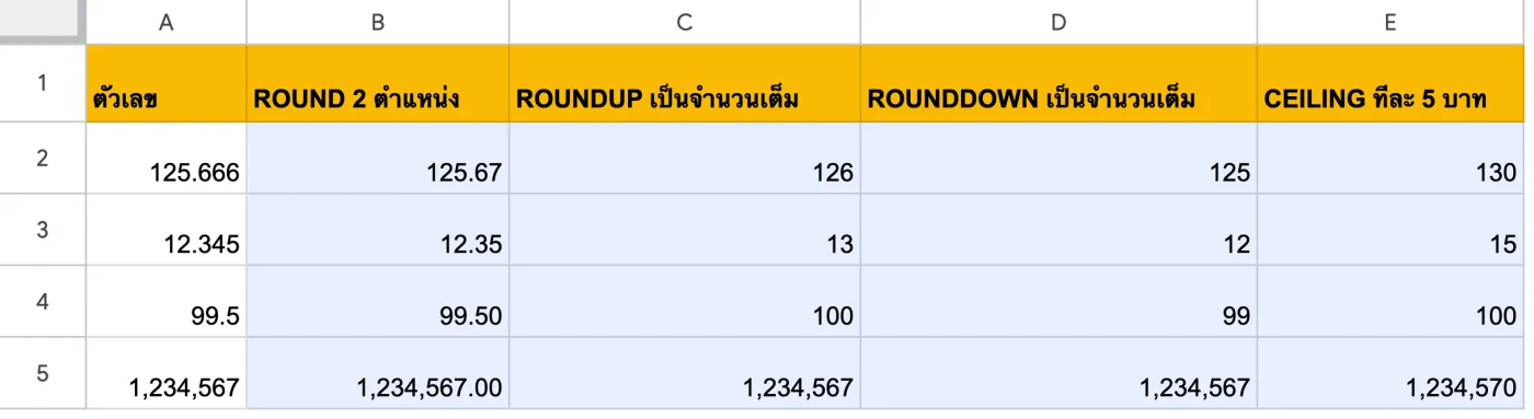 ภาพหน้าจอ Google Sheets: ตัวอย่าง 1: ปัดแบบไหนได้อะไร