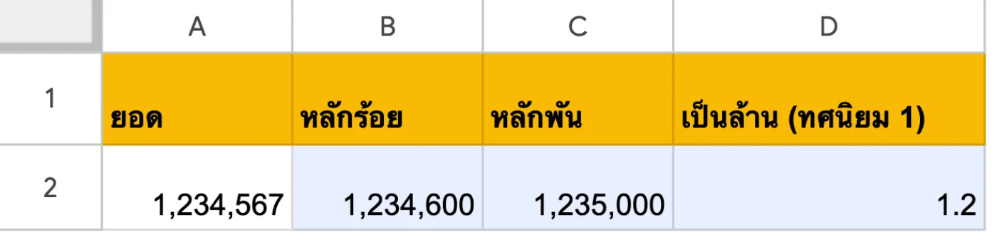 ภาพหน้าจอ Google Sheets: ตัวอย่าง 3: ปัดเป็นหลักร้อย หลักพัน (ใส่ตัวเลขติดลบ)