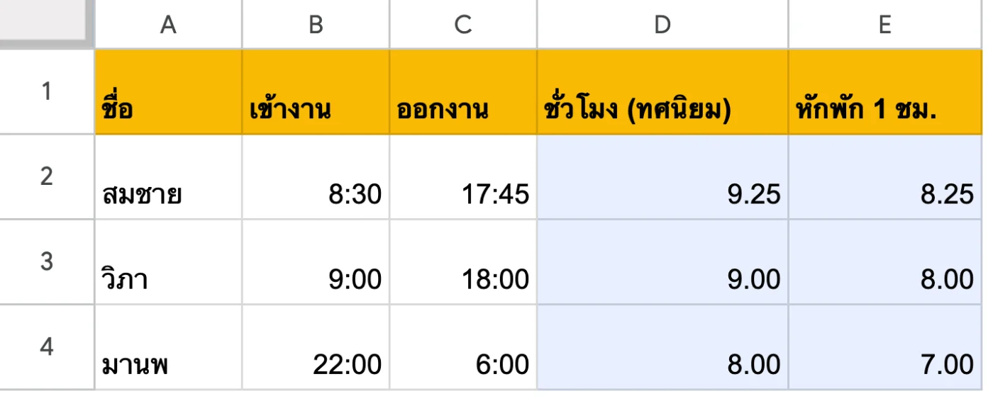 ภาพหน้าจอ Google Sheets: ตัวอย่าง: คิดชั่วโมงทำงานจากเวลาเข้า-ออก