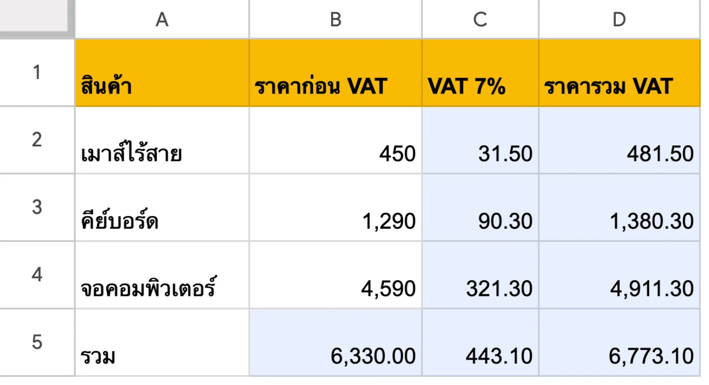 ภาพหน้าจอ Google Sheets: ตัวอย่าง 1: ราคายังไม่รวม VAT → บวก VAT 7%