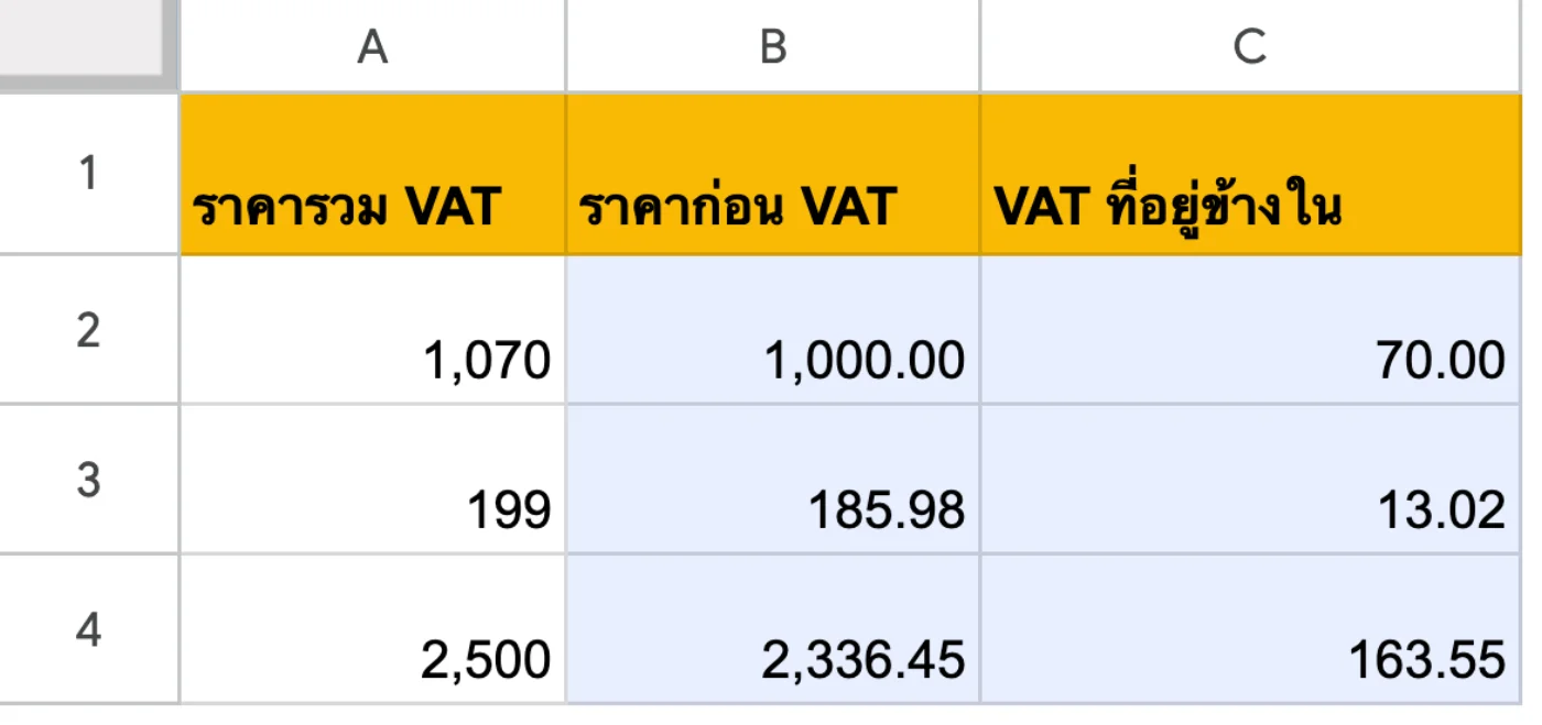 ภาพหน้าจอ Google Sheets: ตัวอย่าง 2: ราคารวม VAT แล้ว → ถอด VAT ออก