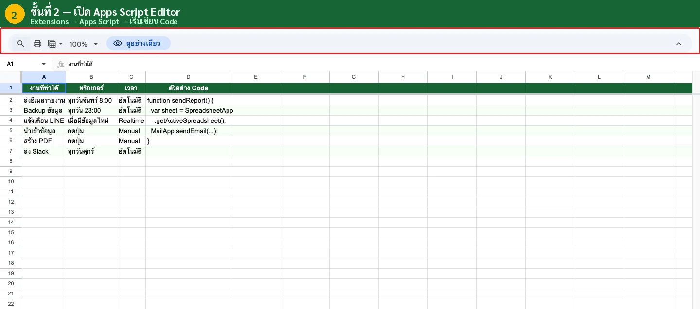 ตัวอย่าง Script ส่ง Email อัตโนมัติจากข้อมูล Google Sheets