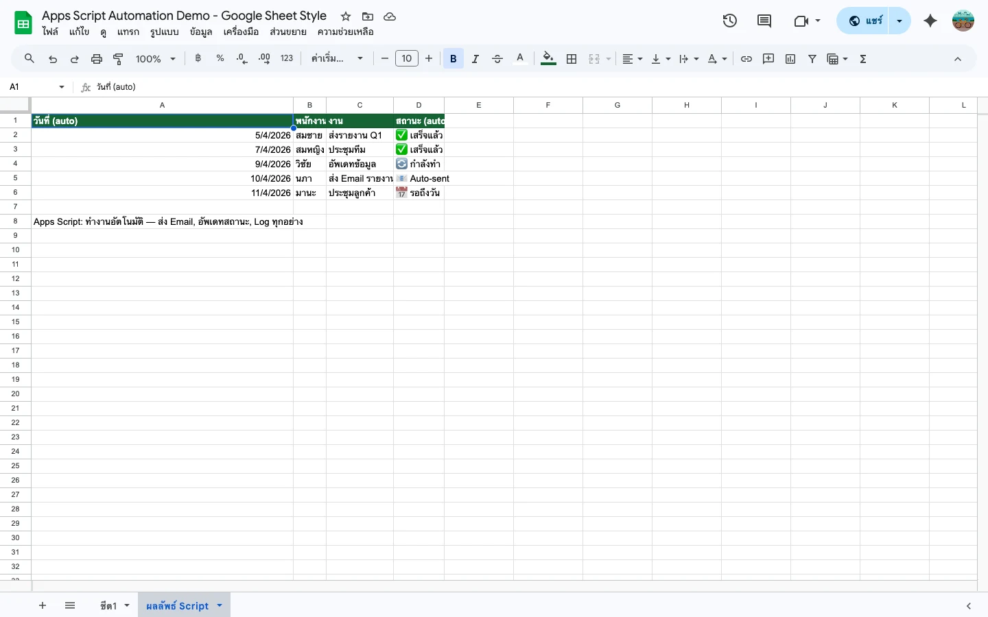 ผลลัพธ์: ข้อมูลถูกเขียนลงเซลล์ A1 โดย Apps Script