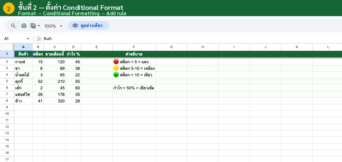 เปิด Format → Conditional formatting