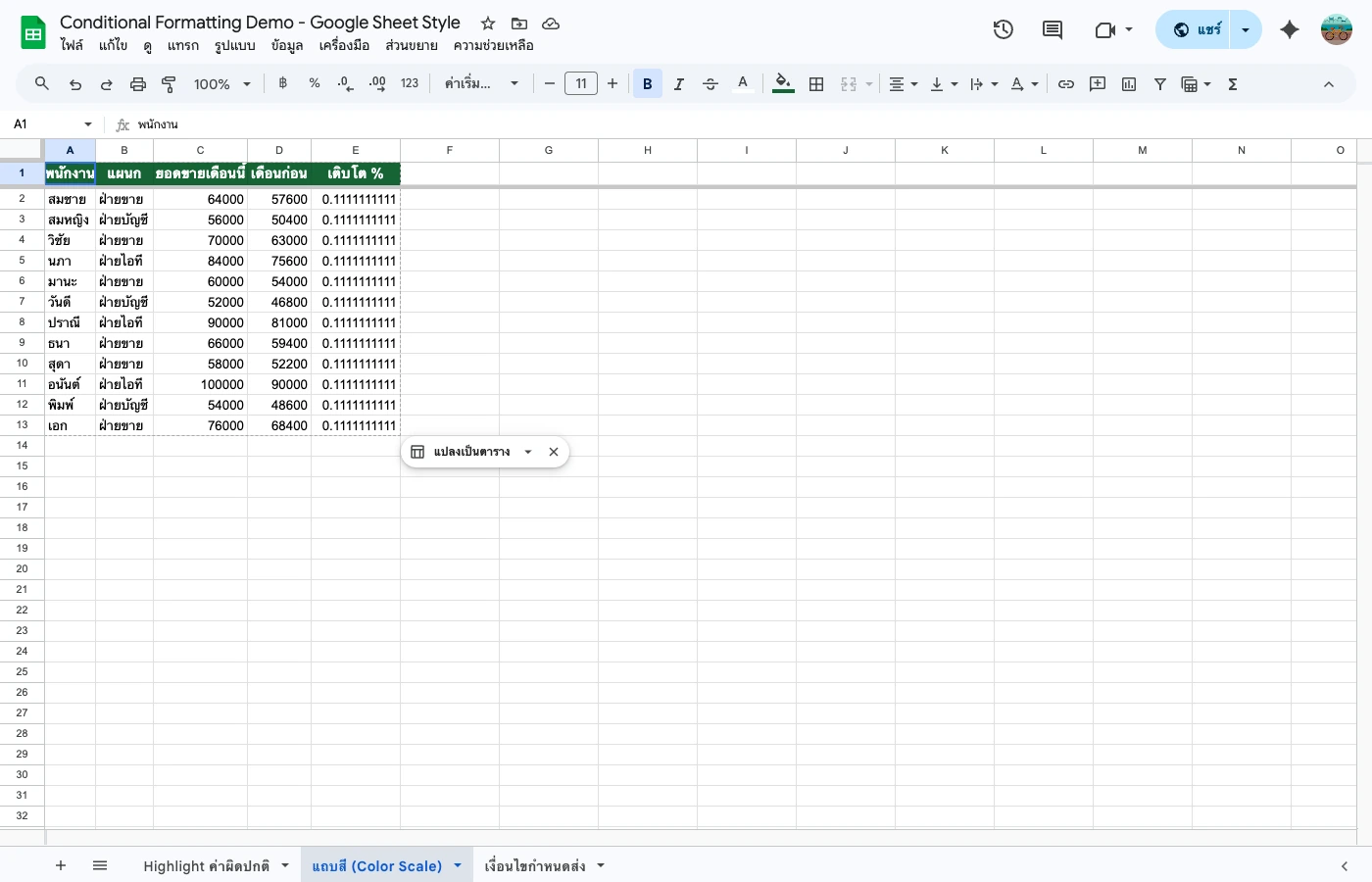 google-sheet-conditional-formatting tab 2