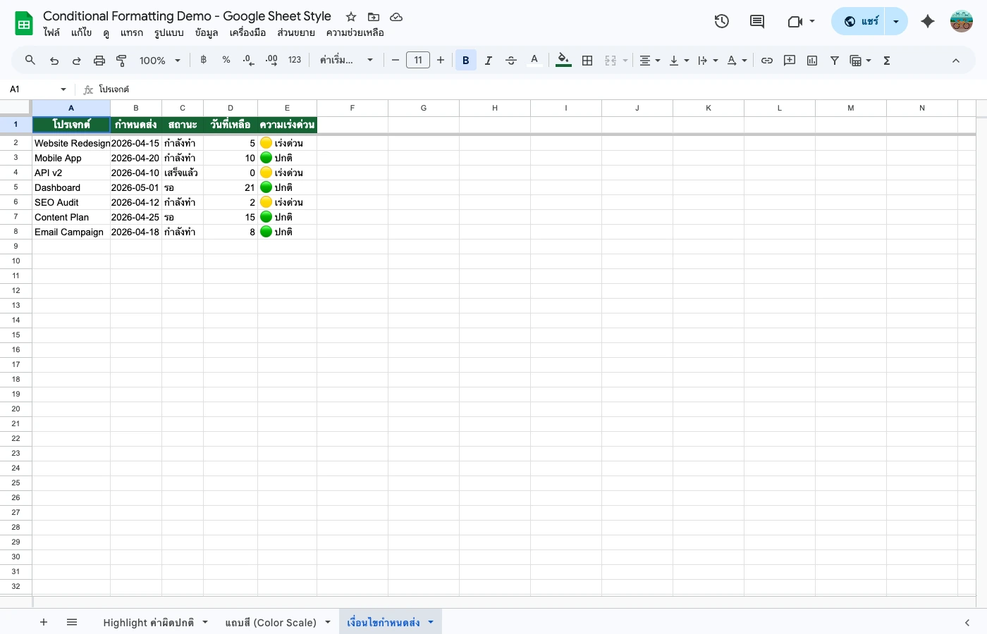 google-sheet-conditional-formatting tab 3