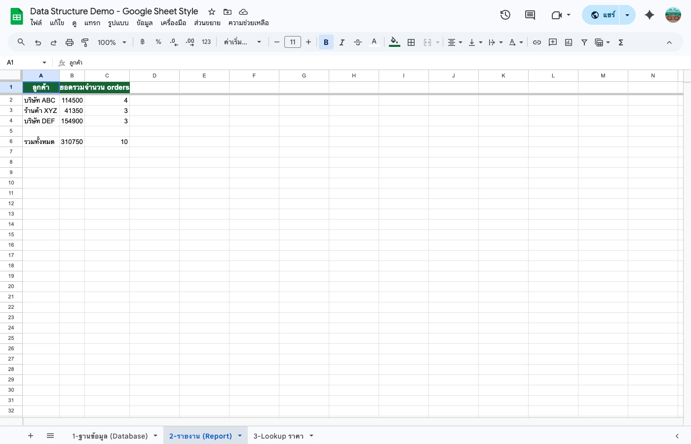 google-sheet-data-structure tab 2