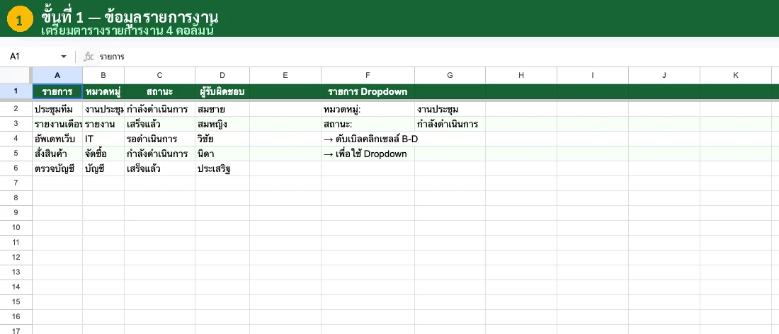 ขั้นที่ 1 — เตรียมตาราง + เปิด Data Validation