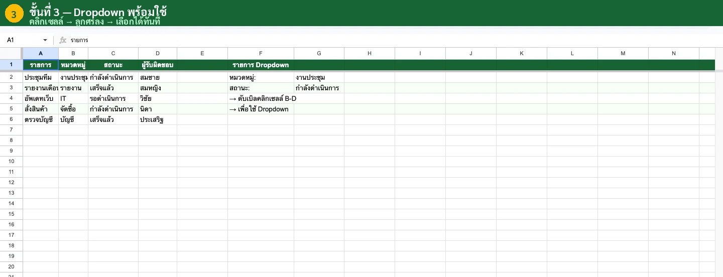 Dependent Dropdown พร้อมใช้