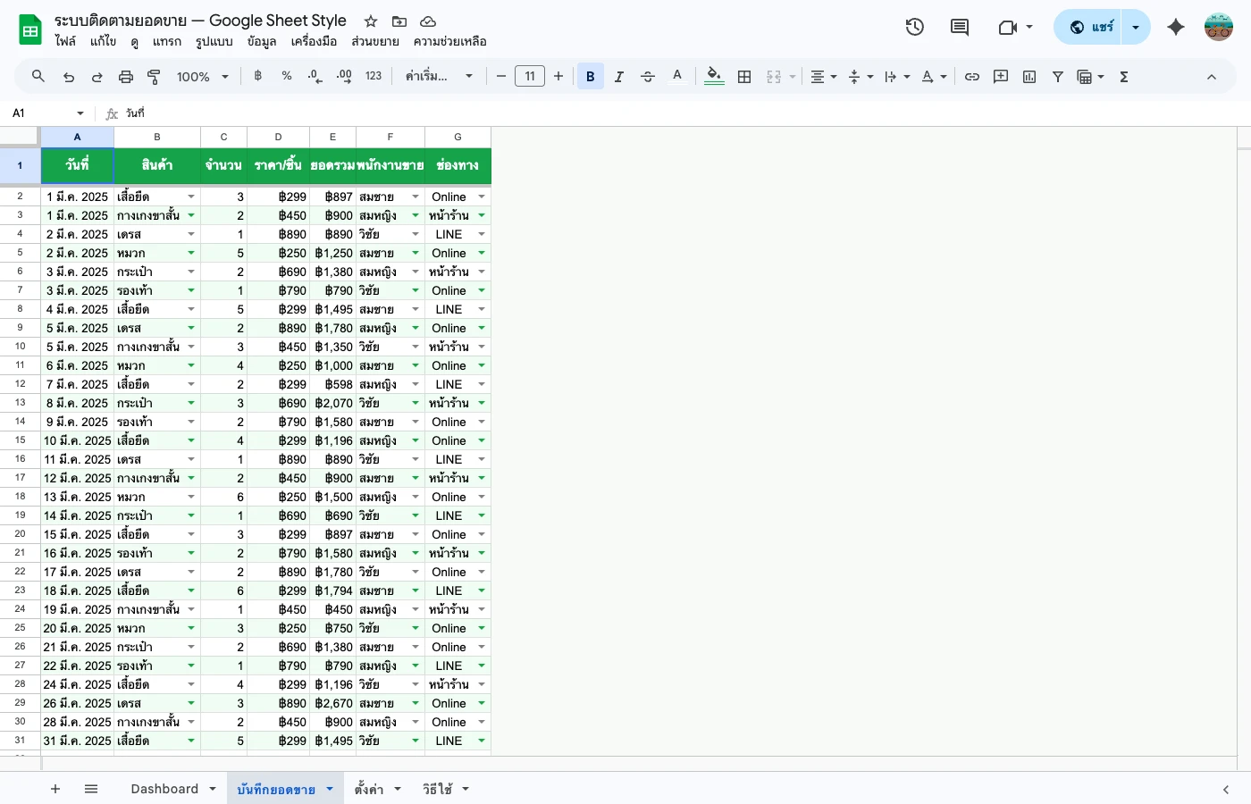 google-sheet-pivot-table step 2