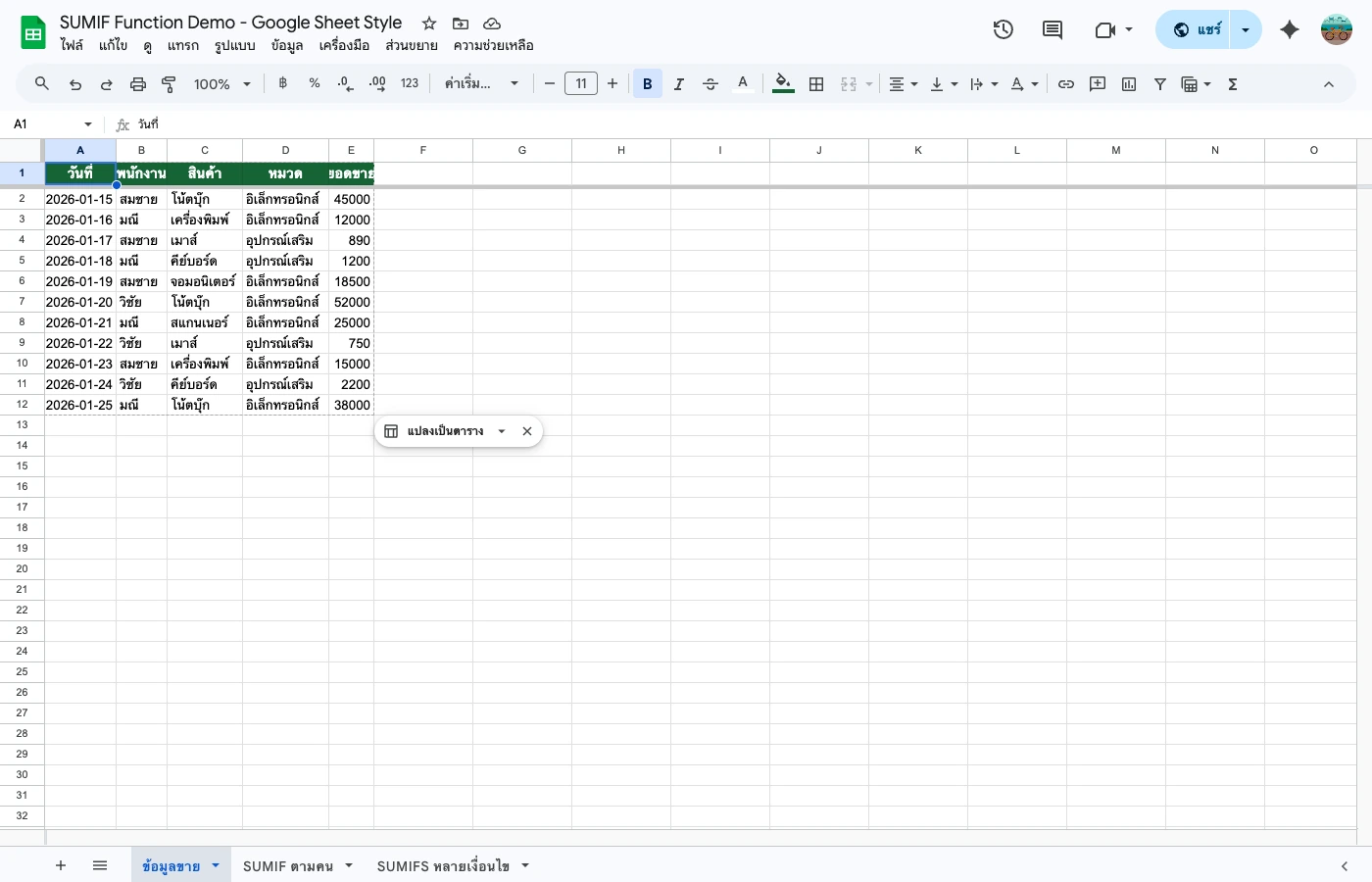 google-sheet-sumif tab 1
