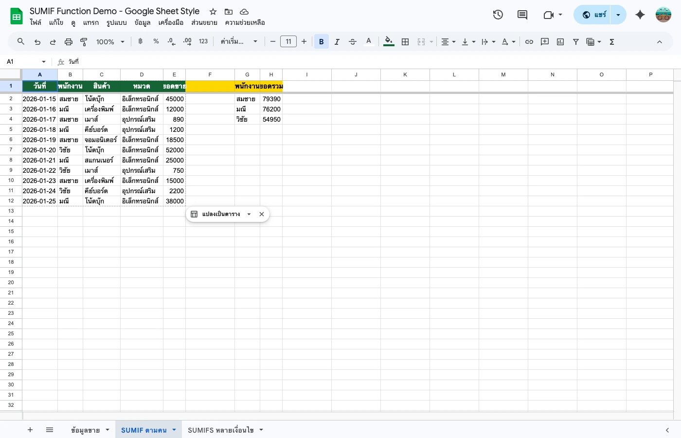 google-sheet-sumif tab 2