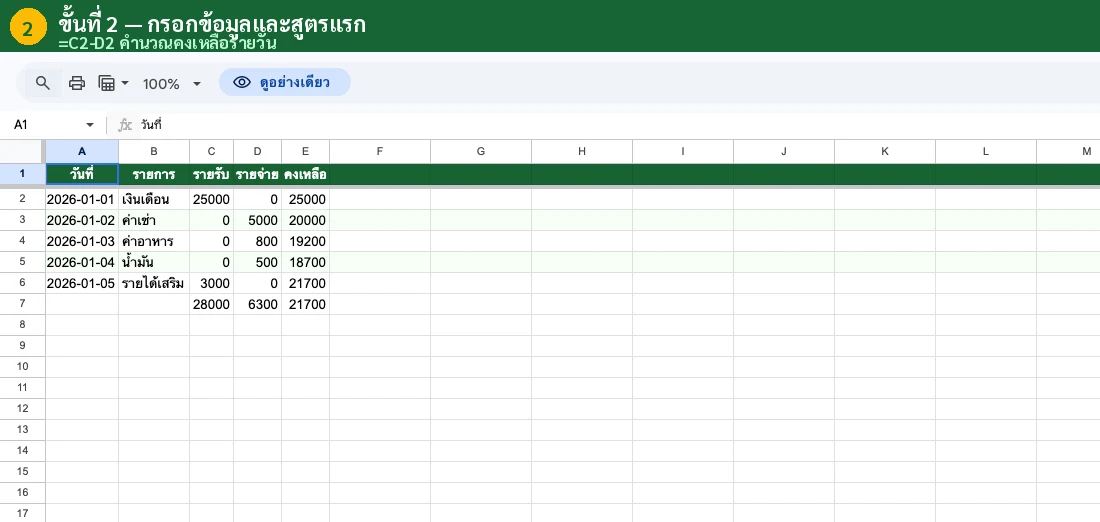 พิมพ์ข้อมูลลงใน Google Sheets