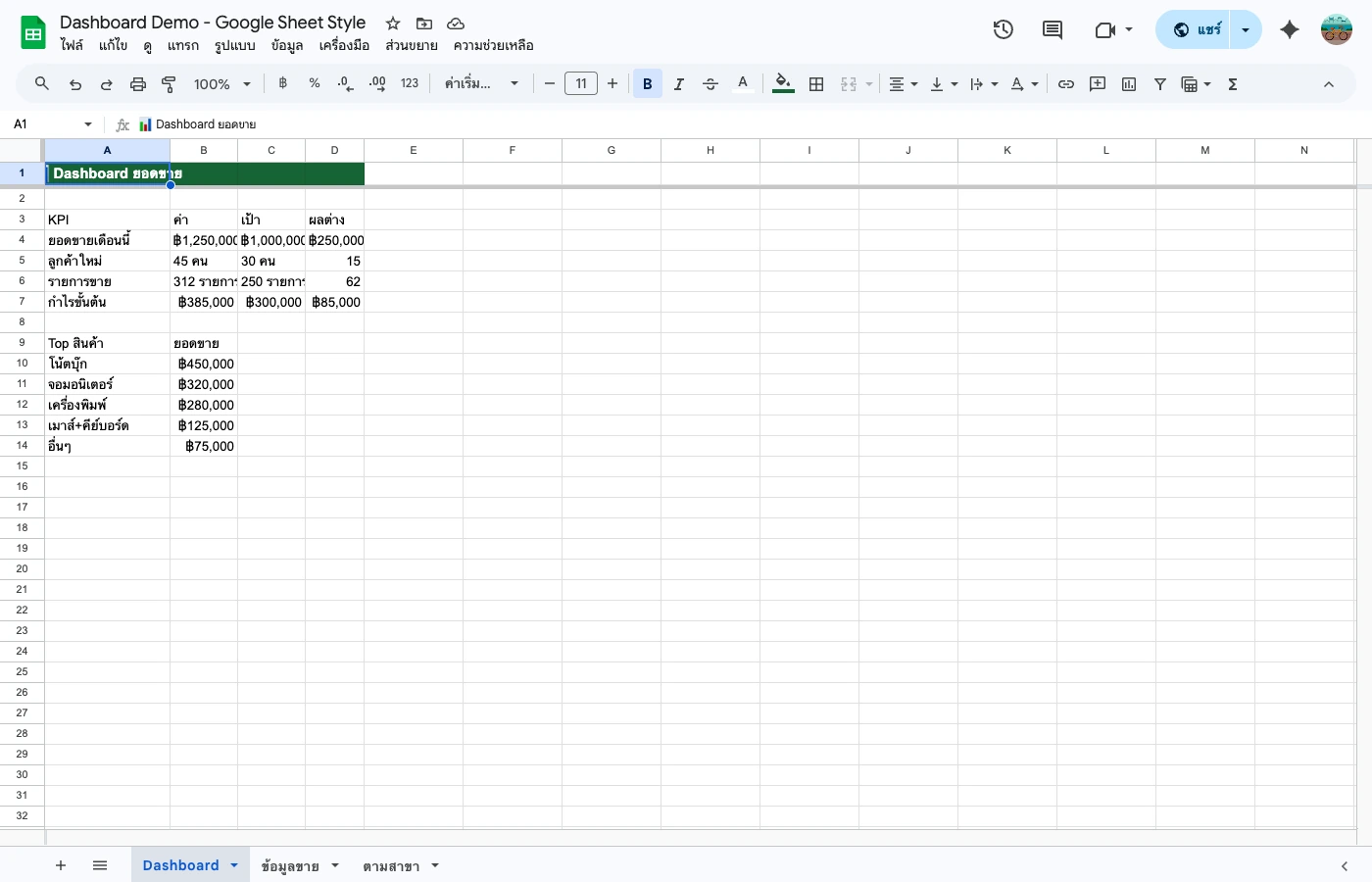 google-sheets-dashboard tab 1