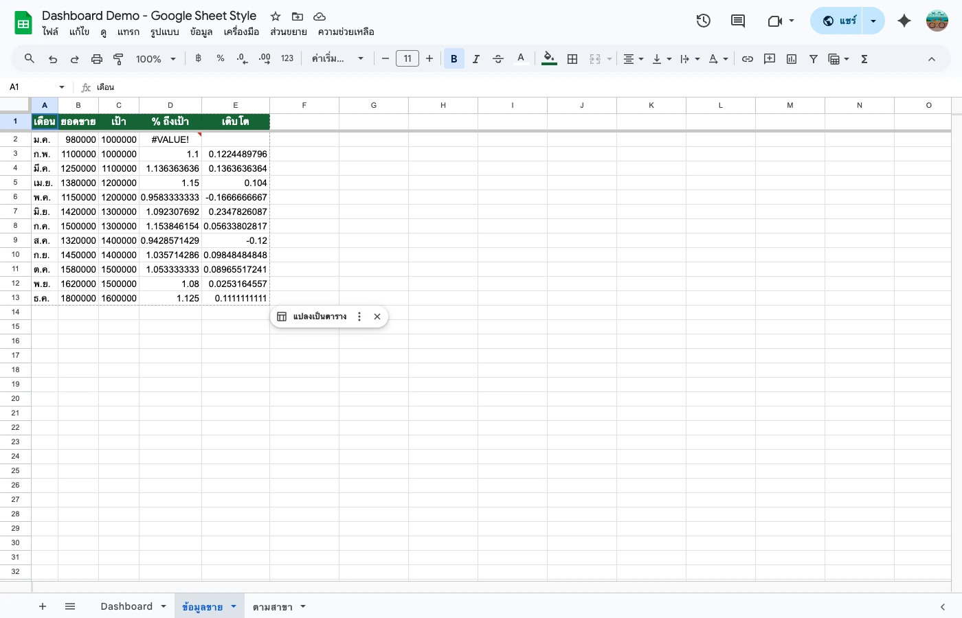 google-sheets-dashboard tab 2