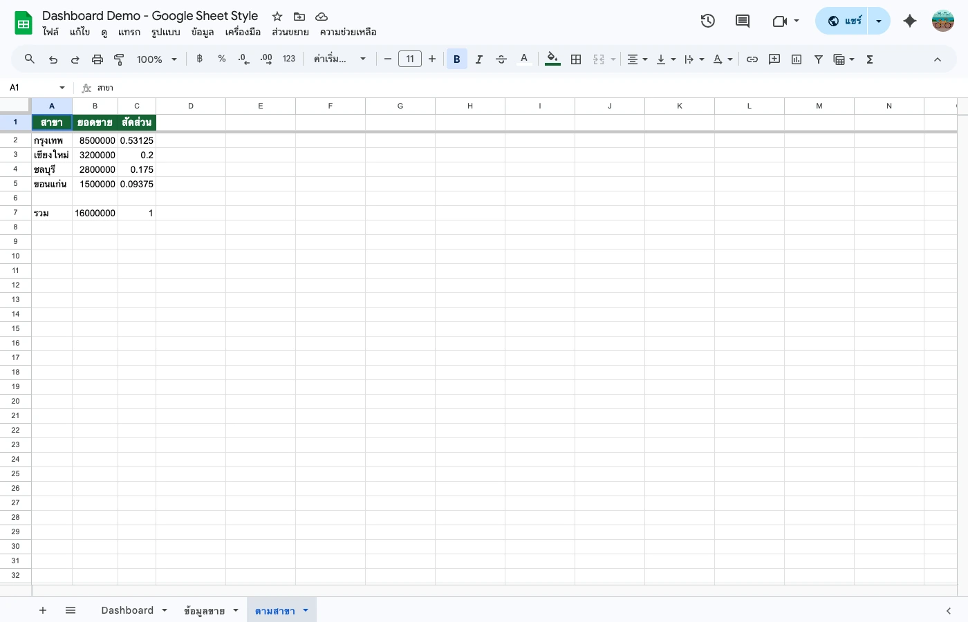 google-sheets-dashboard tab 3