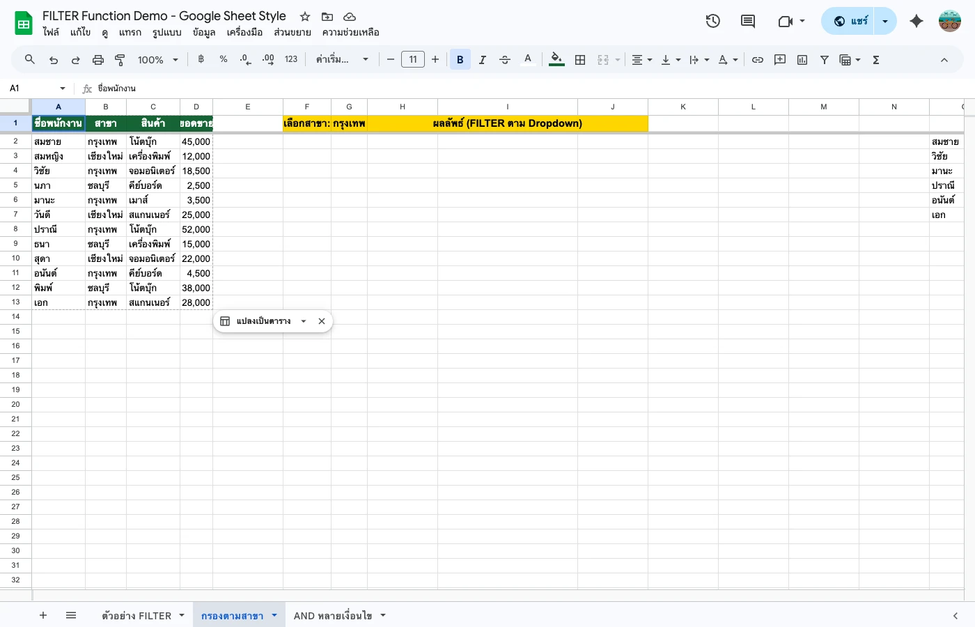 ผลลัพธ์ FILTER แสดงเฉพาะเครื่องดื่ม