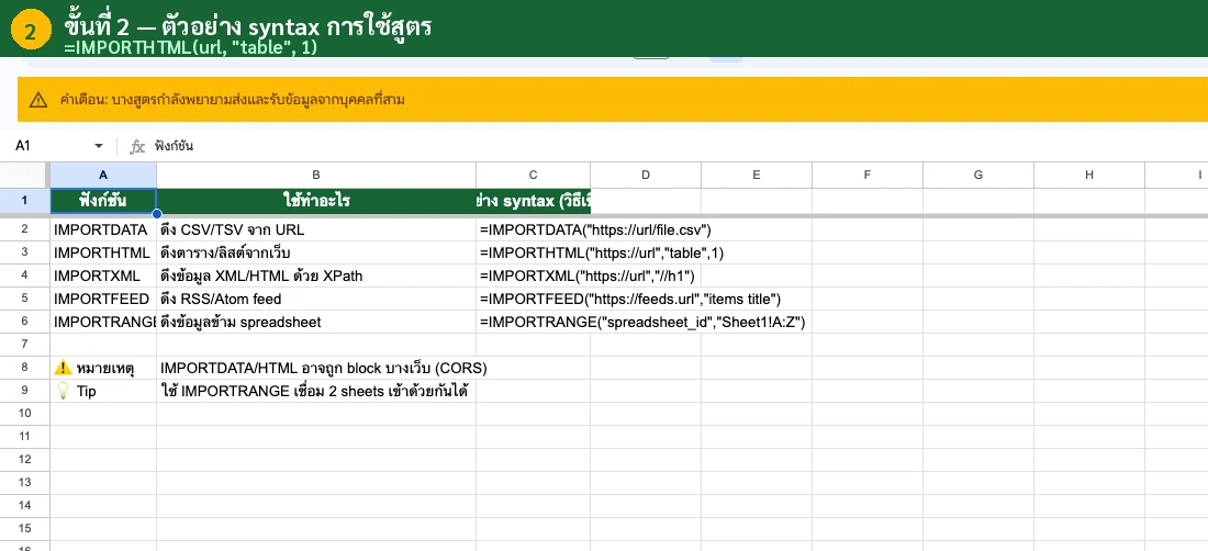 ใช้สูตร IMPORTHTML ดึงตารางจากเว็บ