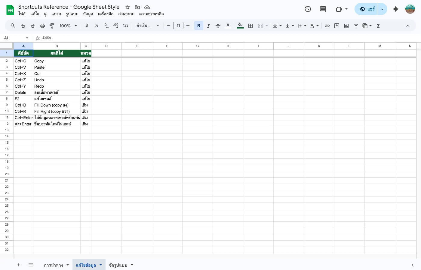 google-sheets-shortcuts tab 2