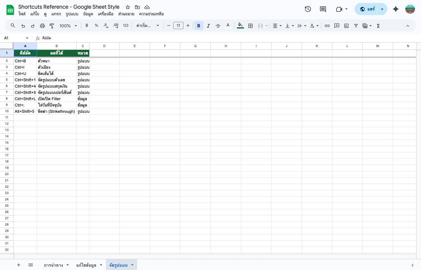 google-sheets-shortcuts tab 3